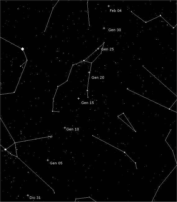 Percorso della cometa Machholz osservabile da Venezia.
