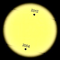 Transito del 2004 e 2012